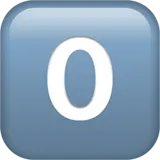 0️⃣ Πληκτρολόγιο: 0 Αντιγραφή Επικόλλησης Emoji 0️⃣