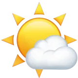 🌤 Sun Behind Small Cloud Emoji Copy Paste 🌤