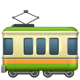 🚃 Järnvägsvagn Klistra in Emoji Kopior 🚃