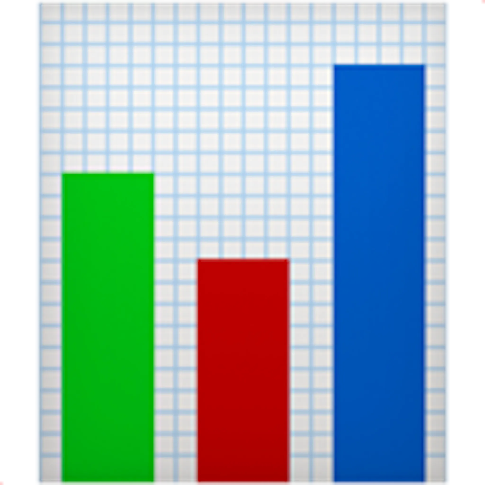 📊 Bar Chart Emoji Copy Paste 📊